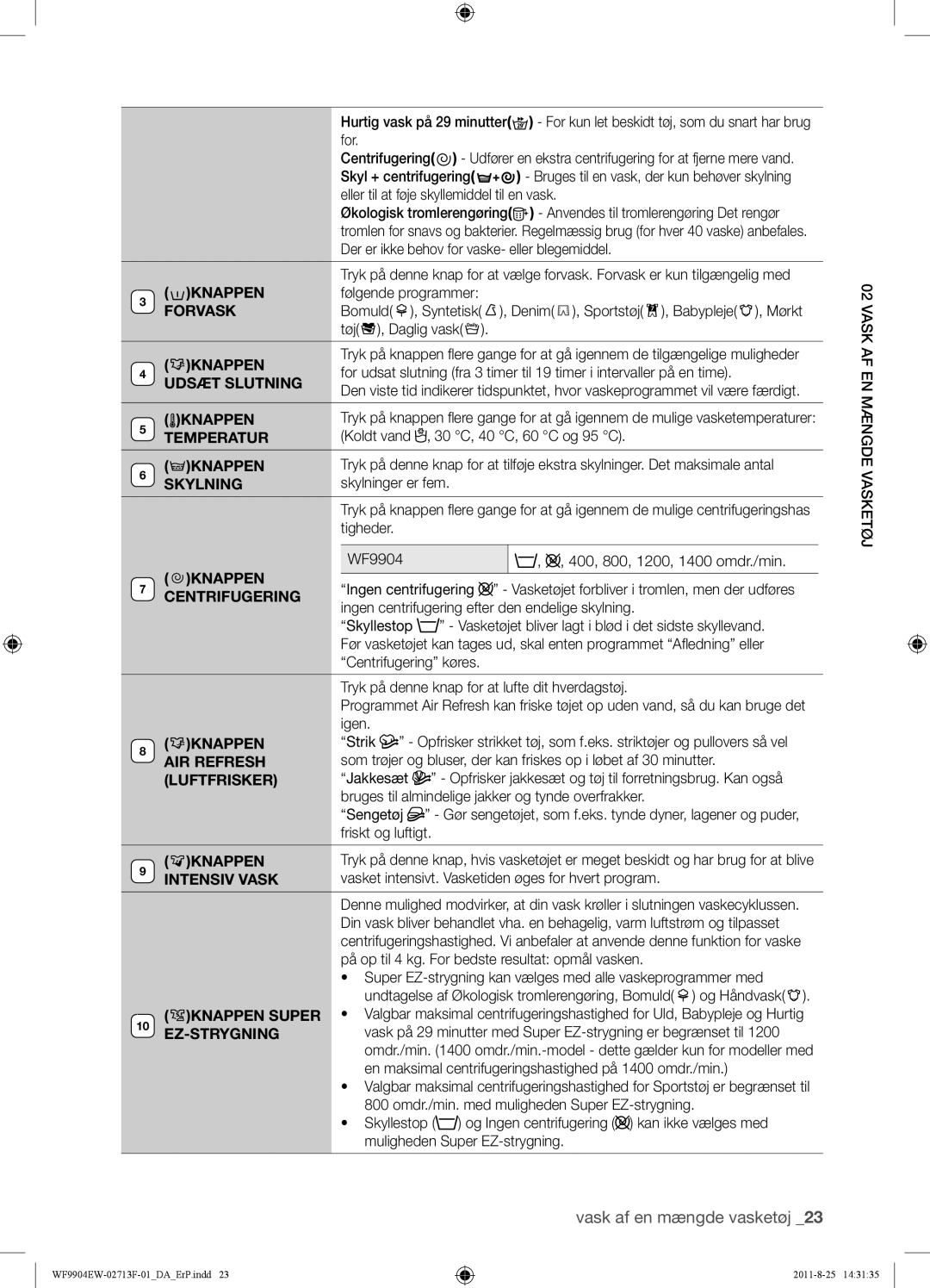 Samsung WF9904EWE/XEE Knappen, Forvask, Udsæt Slutning, Temperatur, Skylning, Centrifugering, Luftfrisker, Intensiv Vask 