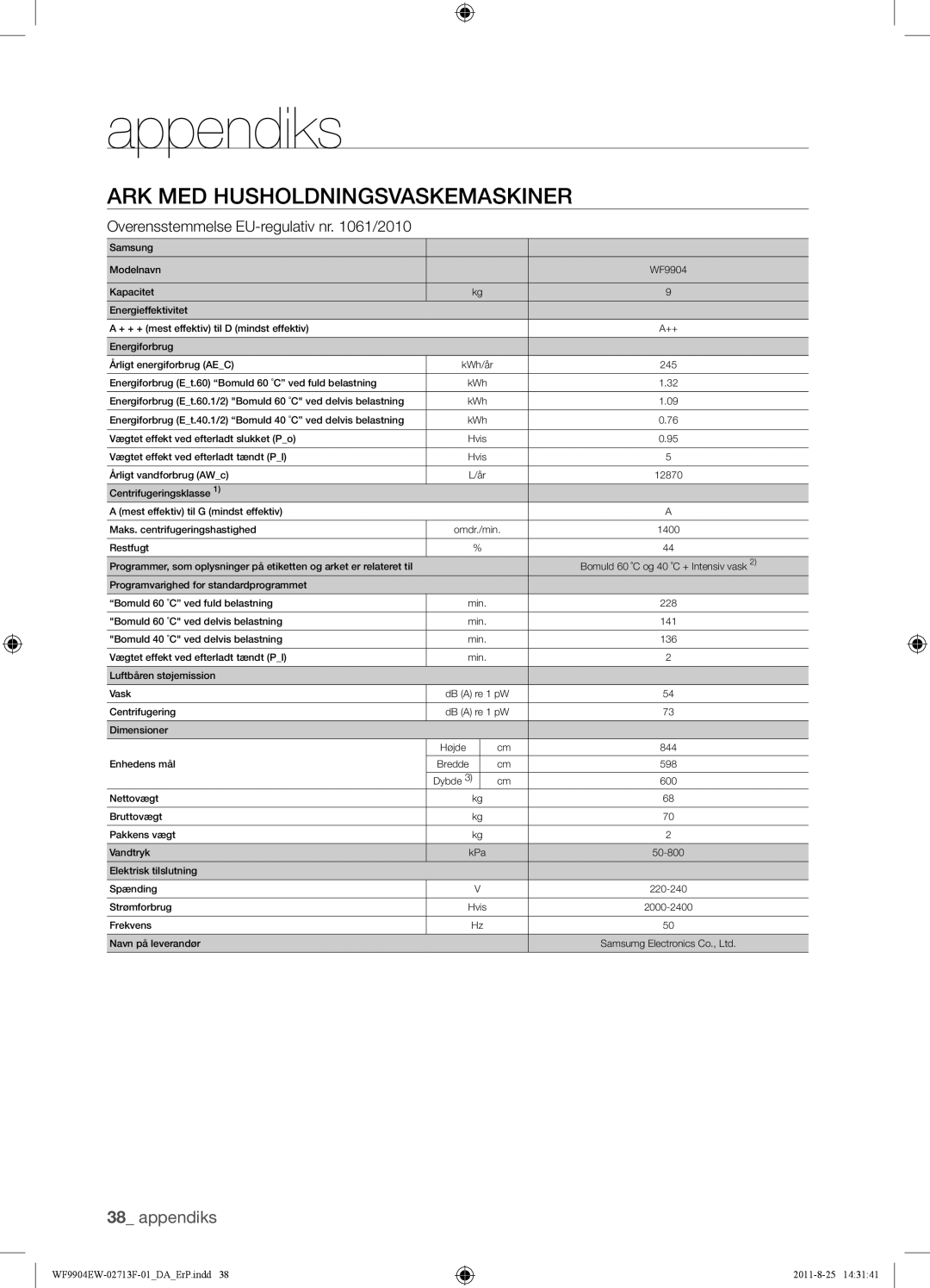 Samsung WF9904EWE/XEE manual ARK MED Husholdningsvaskemaskiner, Overensstemmelse EU-regulativ nr /2010 