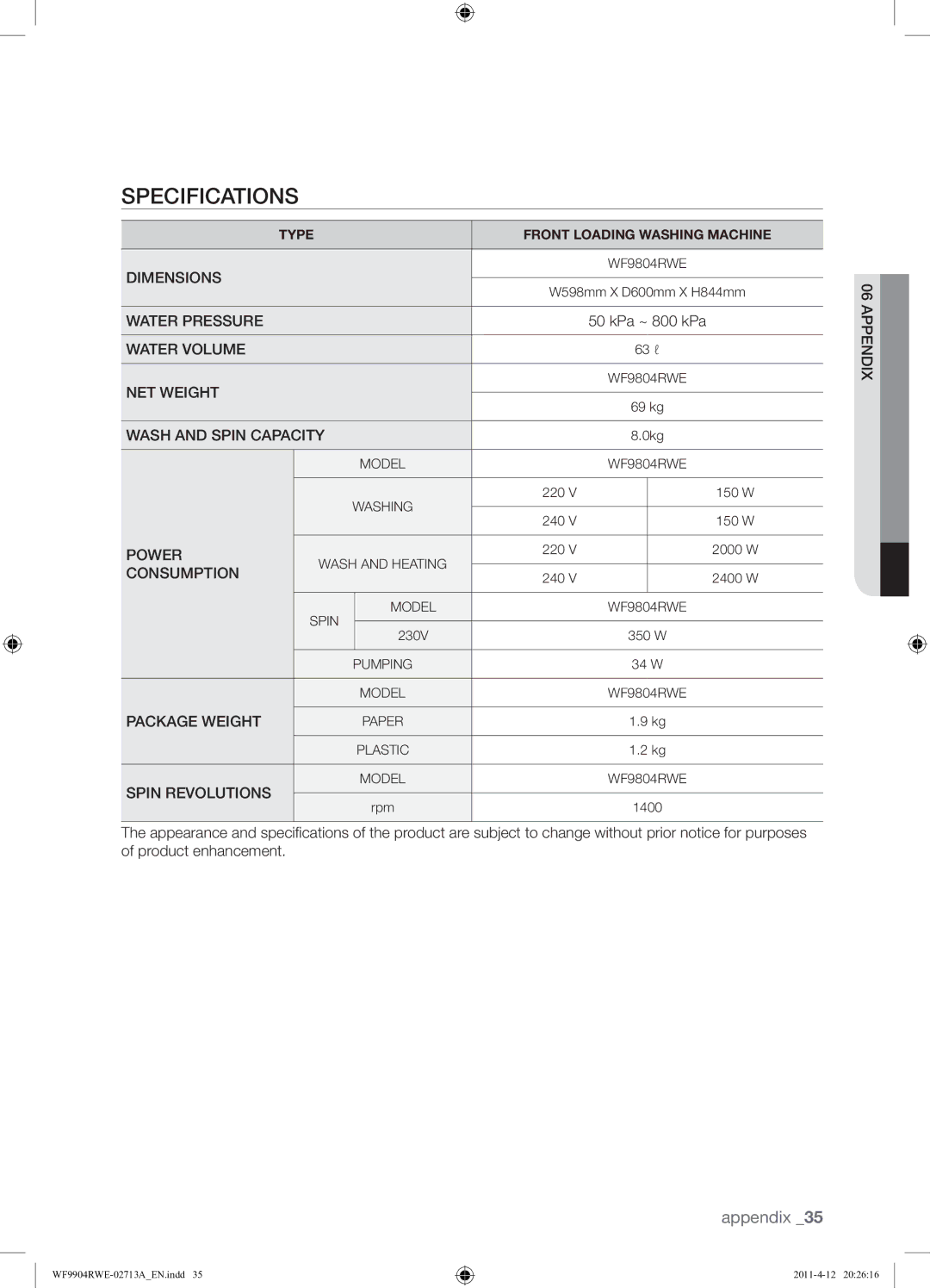 Samsung WF9904RWE1/XEU, WF9904RWE/XEU manual WF9804RWE 