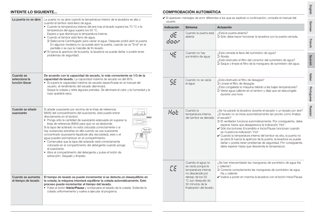 Samsung WF10724Y8E1XEG, WF9904RWE/YAH manual Intente LO Siguiente, Comprobación Automática, Indicación Síntoma Actuación 