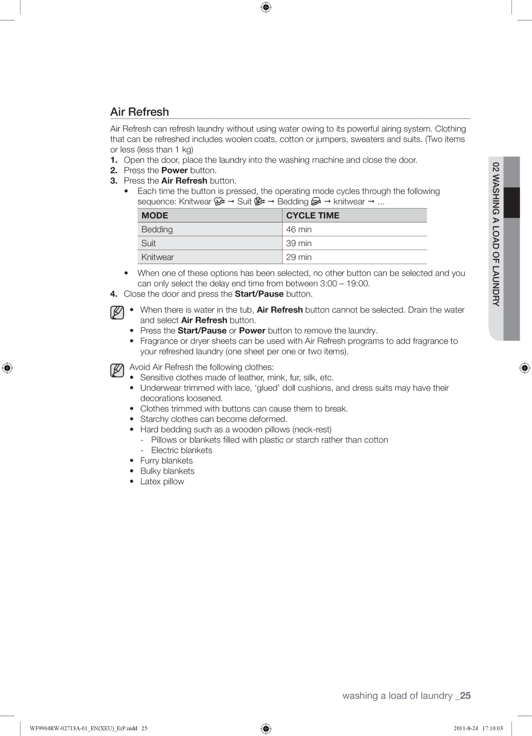 Samsung WF9904RWE/XEU, WF9904RWE/YAH, WF9904RWE1/YAH, WF9904RWE1/XEU manual Air Refresh, Mode Cycle Time 