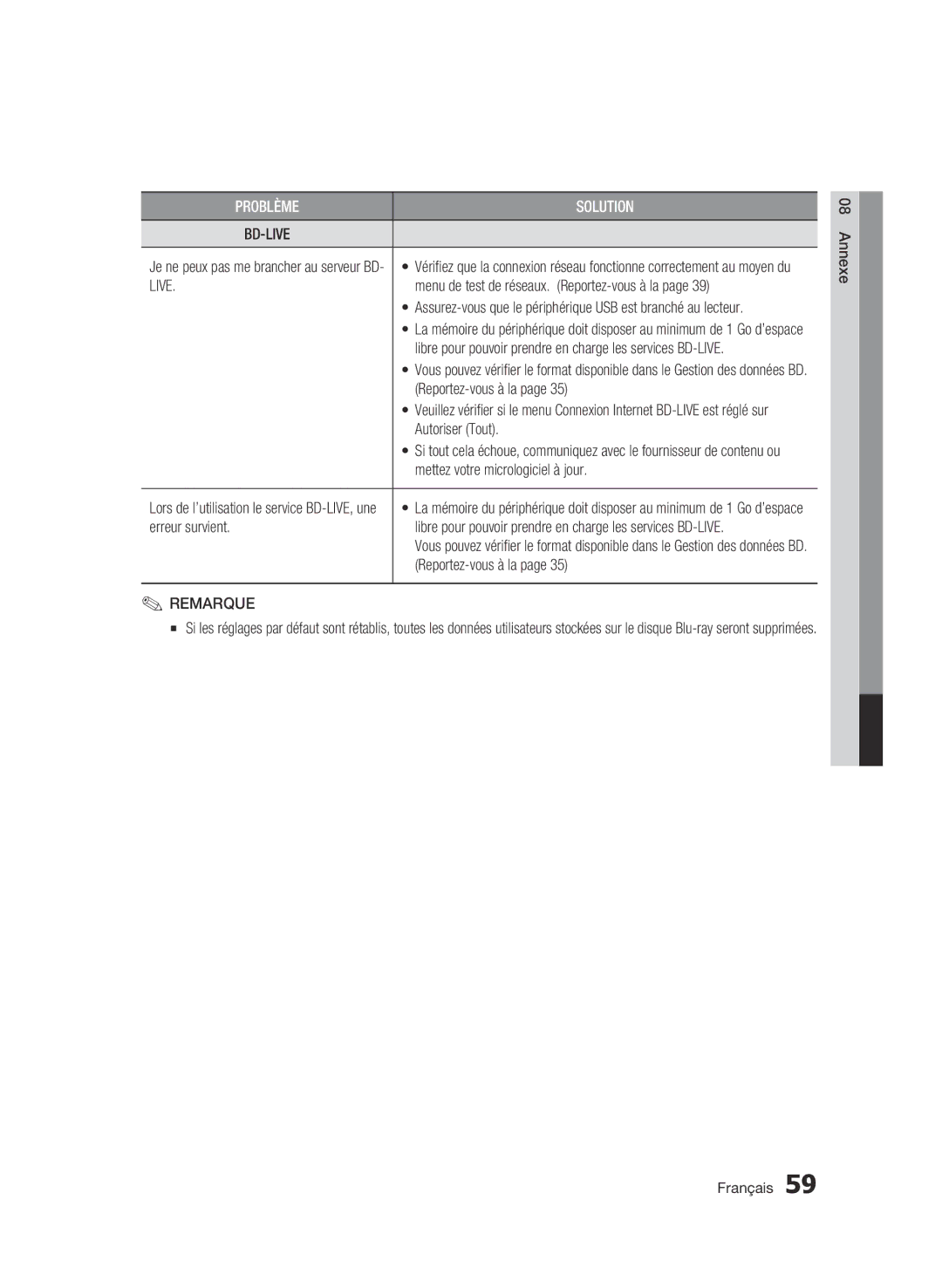 Samsung BD-C5500T/XAC, WIS09ABGN user manual Live 