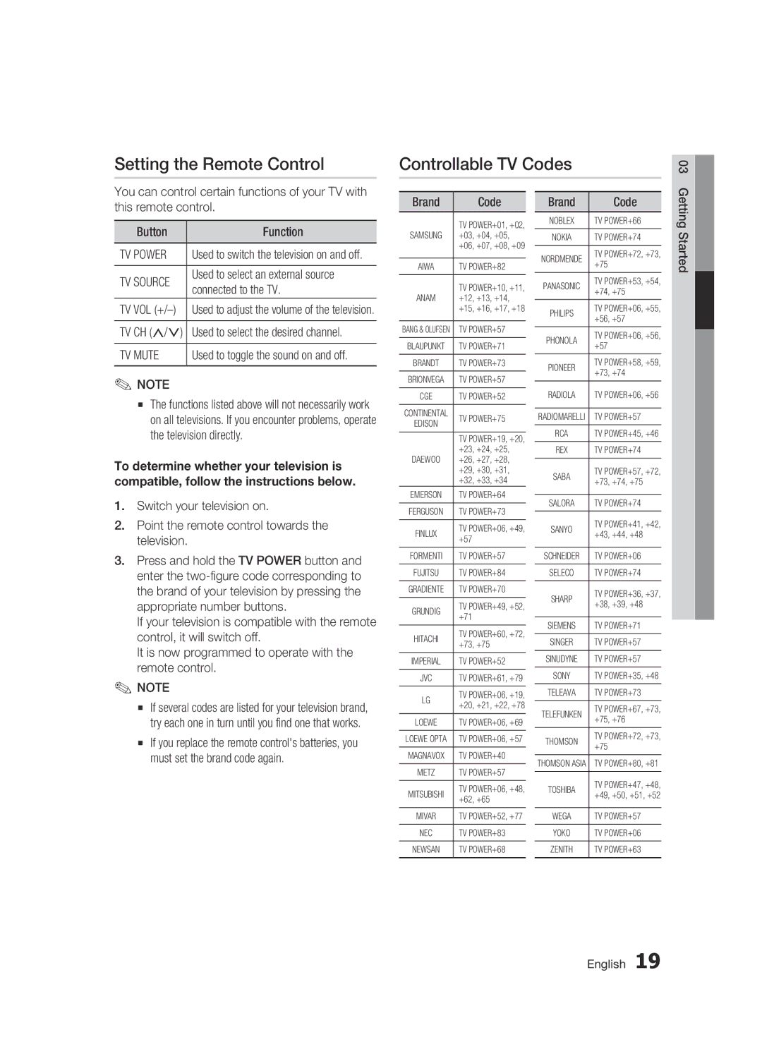 Samsung WIS09ABGN, BD-C5500T/XAC user manual Setting the Remote Control, Controllable Tv Codes, TV Power, TV Mute 