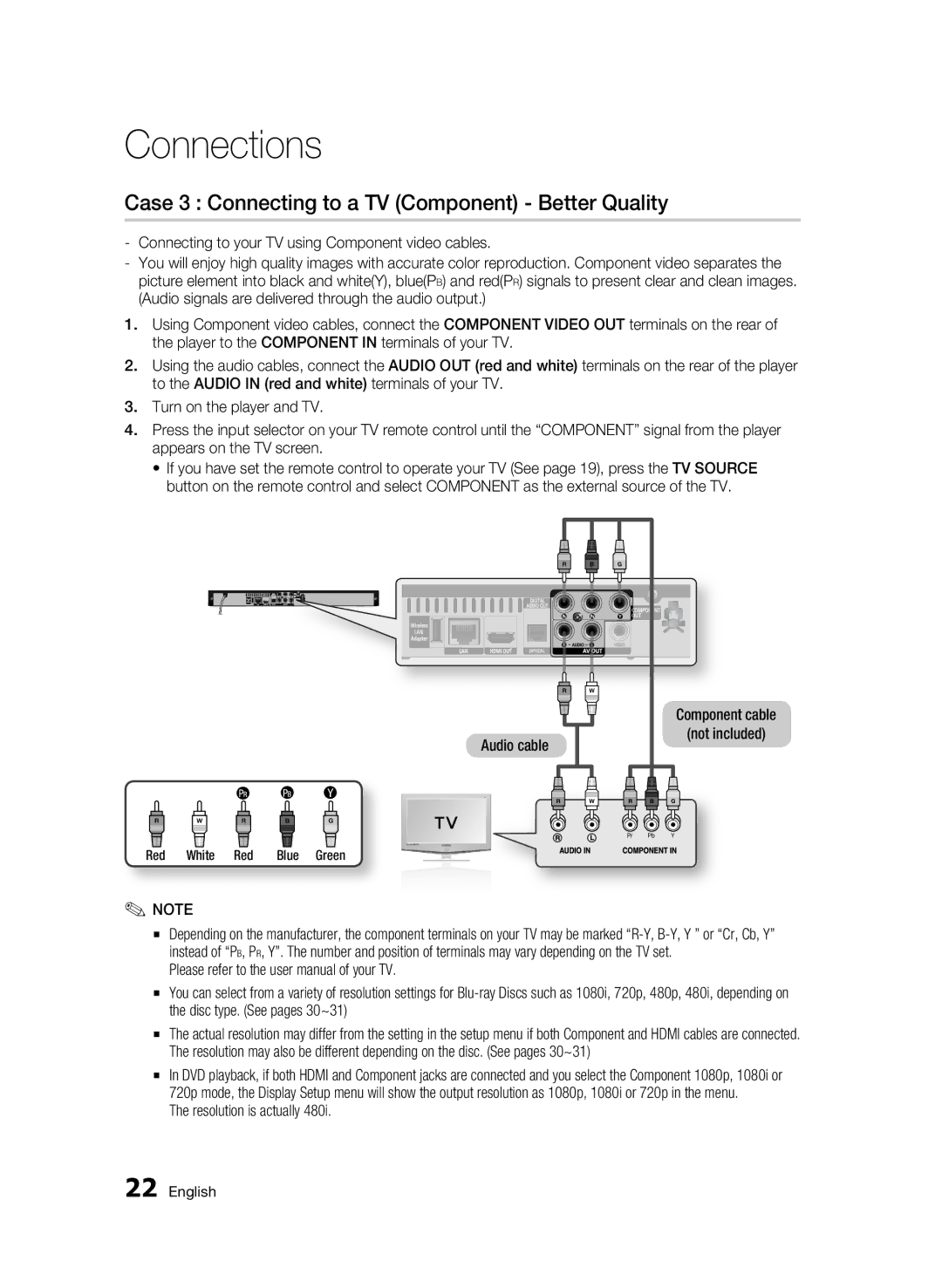 Samsung BD-C5500T/XAC, WIS09ABGN Case 3 Connecting to a TV Component Better Quality, Component cable Not included 