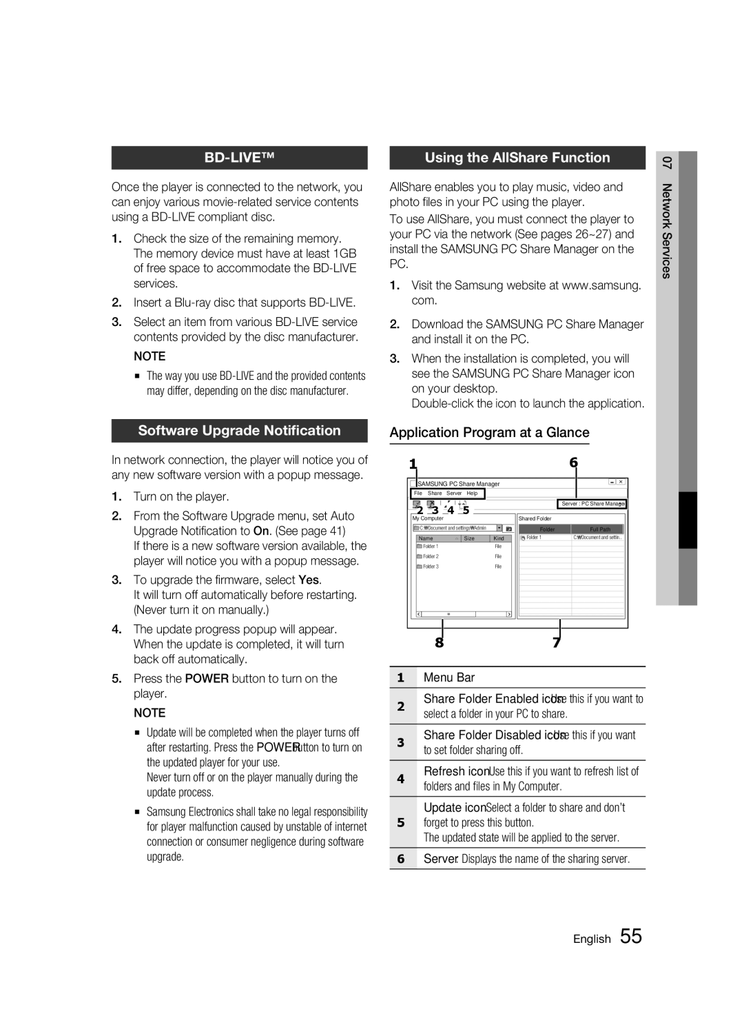 Samsung BD-C5500T, WIS09ABGN Software Upgrade Notification, Using the AllShare Function, Application Program at a Glance 