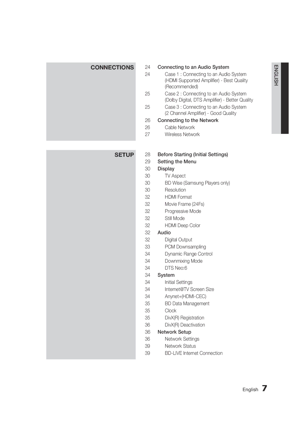 Samsung WIS09ABGN, BD-C5500T/XAC user manual English 