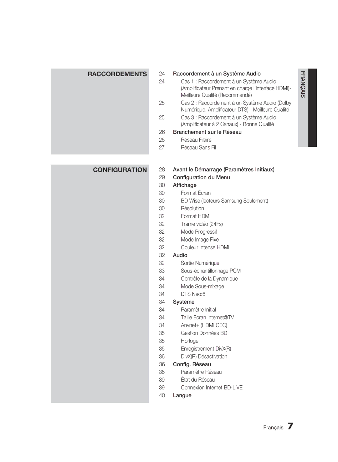 Samsung BD-C5500T/XAC, WIS09ABGN user manual Français 