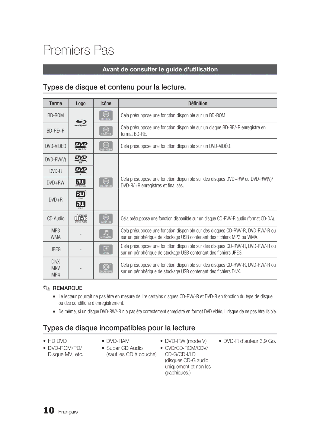 Samsung BD-C5500 Premiers Pas, Types de disque et contenu pour la lecture, Types de disque incompatibles pour la lecture 