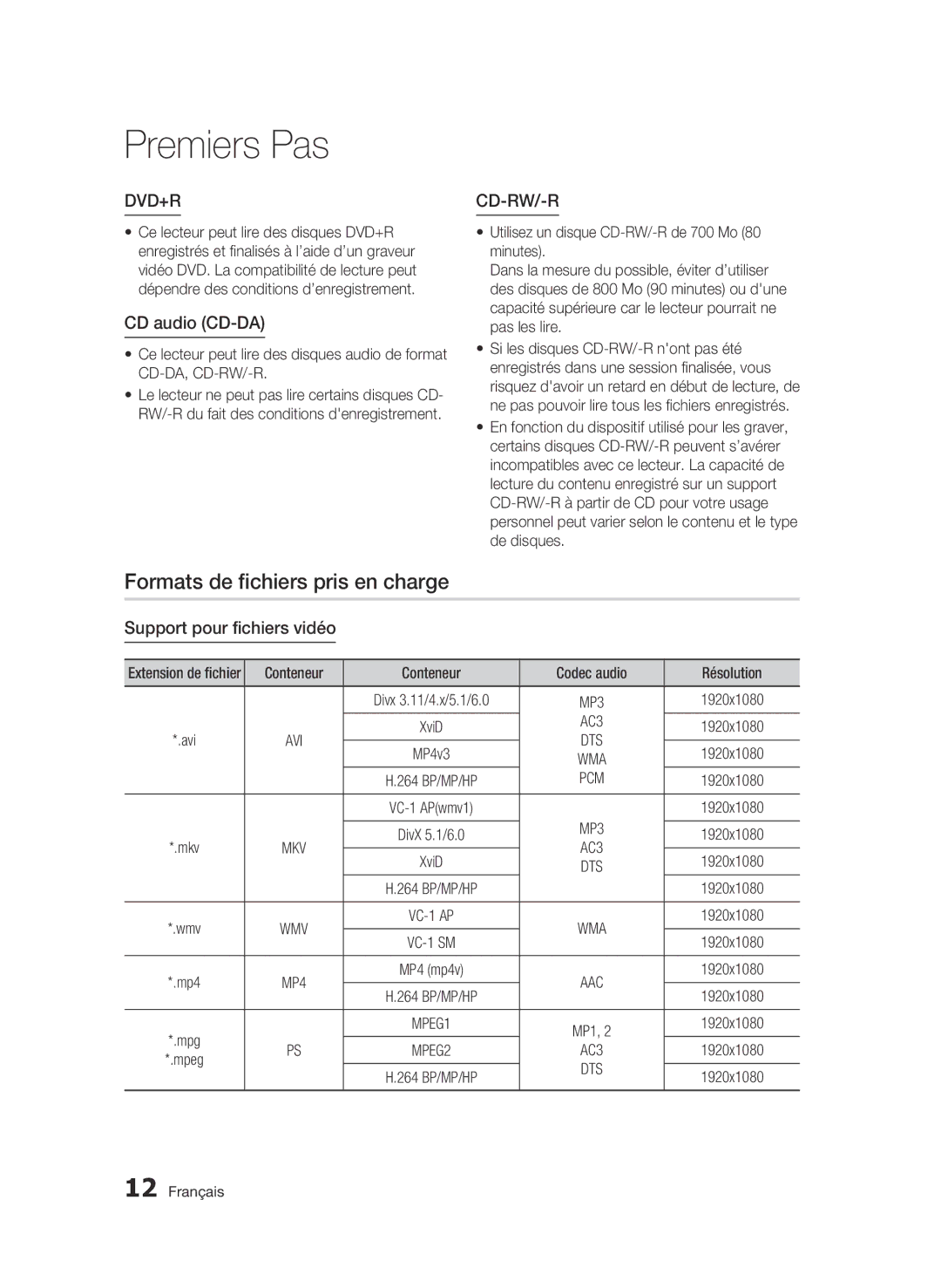 Samsung WIS09ABGN, BD-C5500T/XAC Formats de fichiers pris en charge, CD audio CD-DA, Support pour fichiers vidéo 