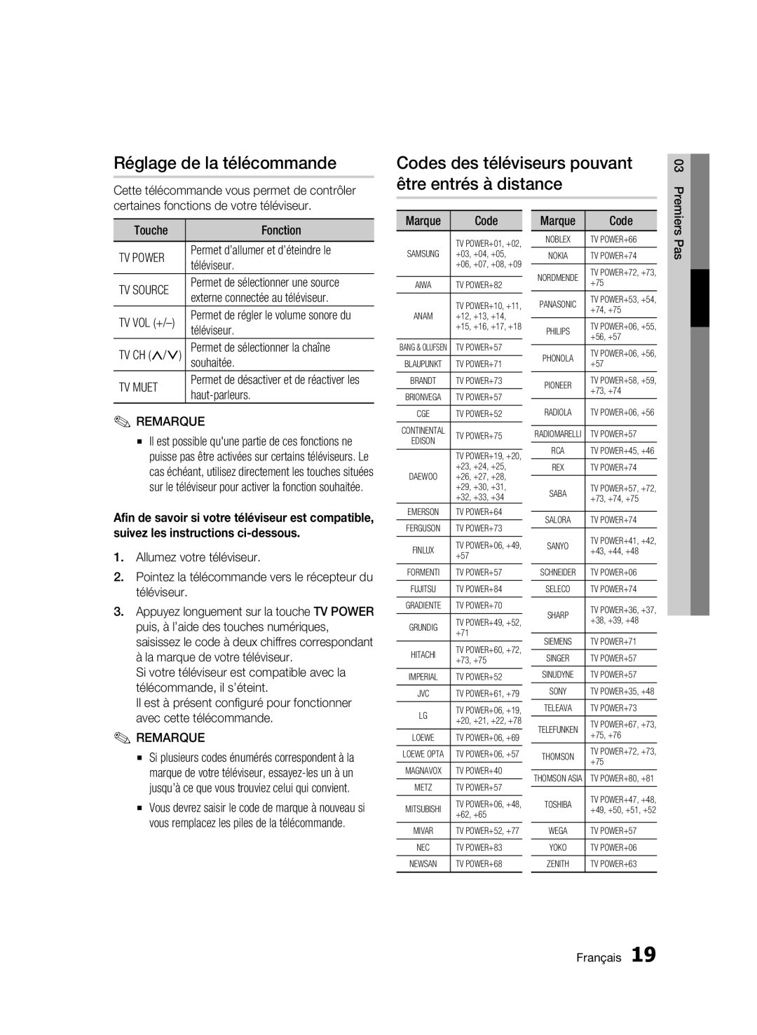 Samsung BD-C5500T/XAC, WIS09ABGN Réglage de la télécommande, Codes des téléviseurs pouvant être entrés à distance, TV Muet 