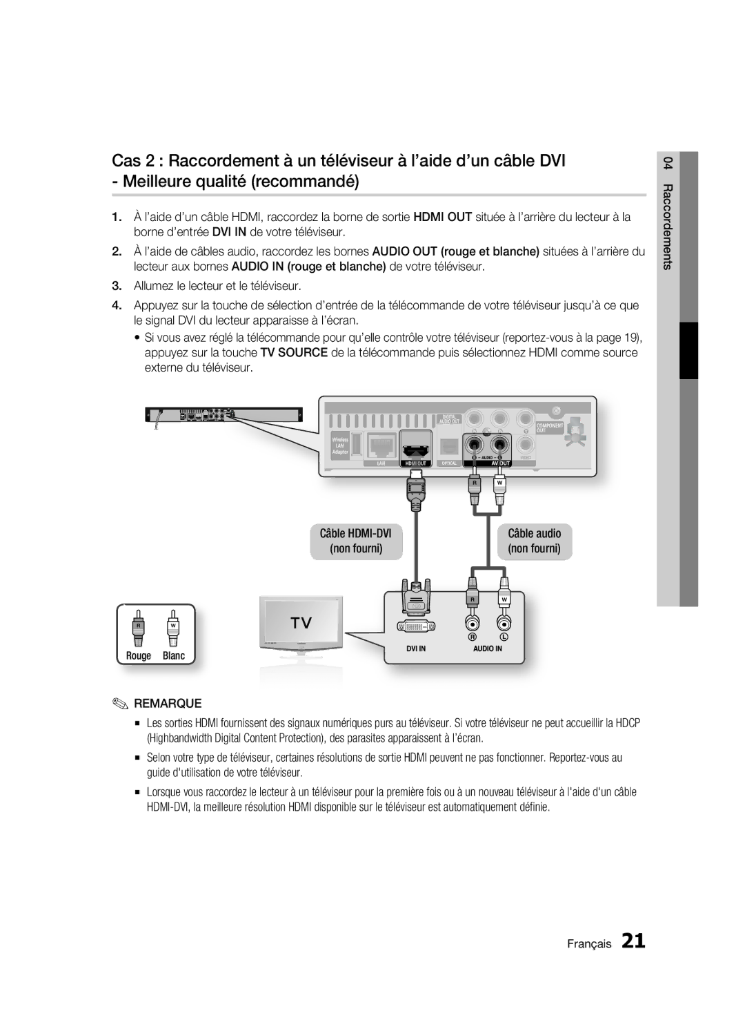 Samsung WIS09ABGN, BD-C5500T/XAC user manual Raccordements 