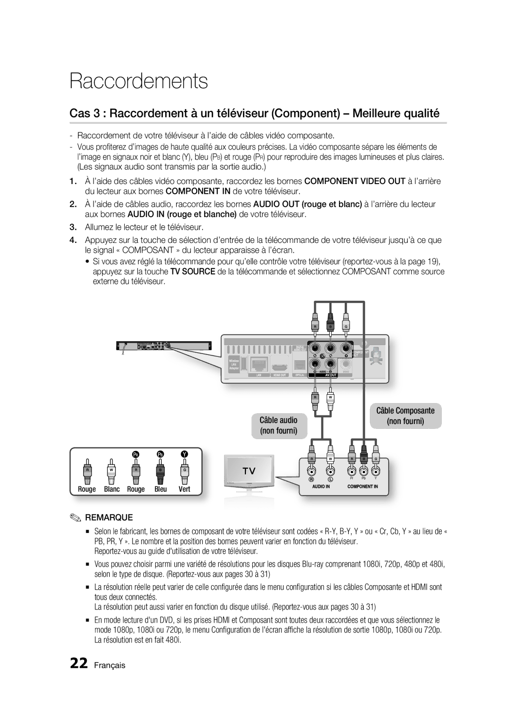 Samsung WIS09ABGN, BD-C5500T/XAC user manual Reportez-vous au guide dutilisation de votre téléviseur 