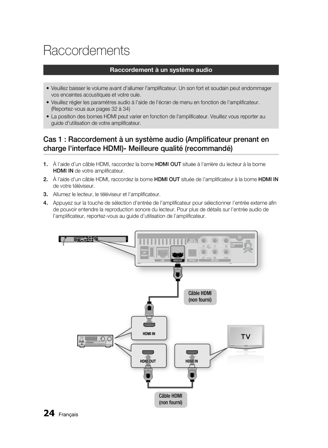 Samsung WIS09ABGN, BD-C5500T/XAC user manual Raccordement à un système audio 