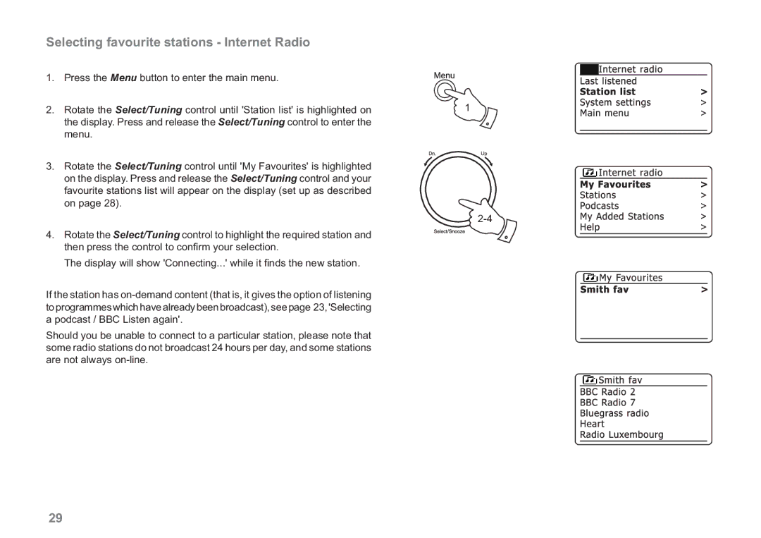 Samsung WM-202 manual Selecting favourite stations Internet Radio 