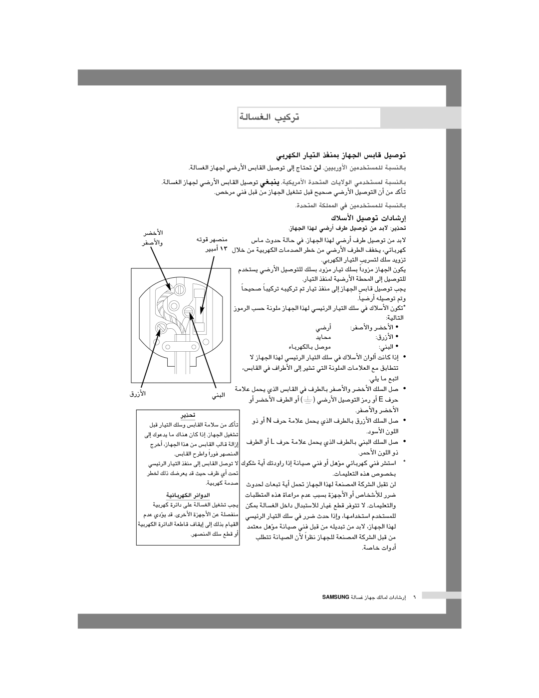 Samsung WM1245AFS/YL, WM1245AES/XSG, WM1245AES/YFH, WM1245AGS/YOL manual »Hô¡µdG QÉ«àdG òØæÃ RÉ¡÷G ¢ùHÉb π«UƒJ, Ôjò 