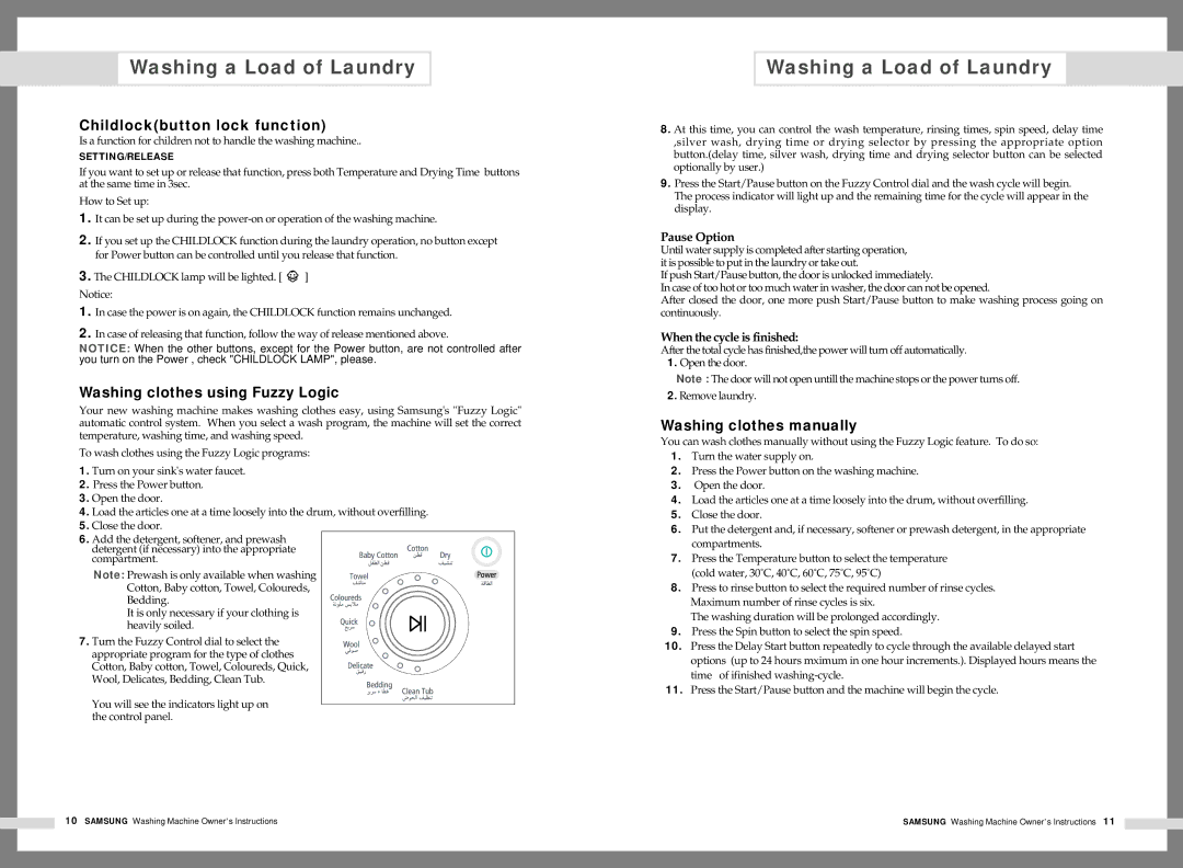 Samsung WM1245AGS/YOL Childlockbutton lock function, Washing clothes using Fuzzy Logic, Washing clothes manually 