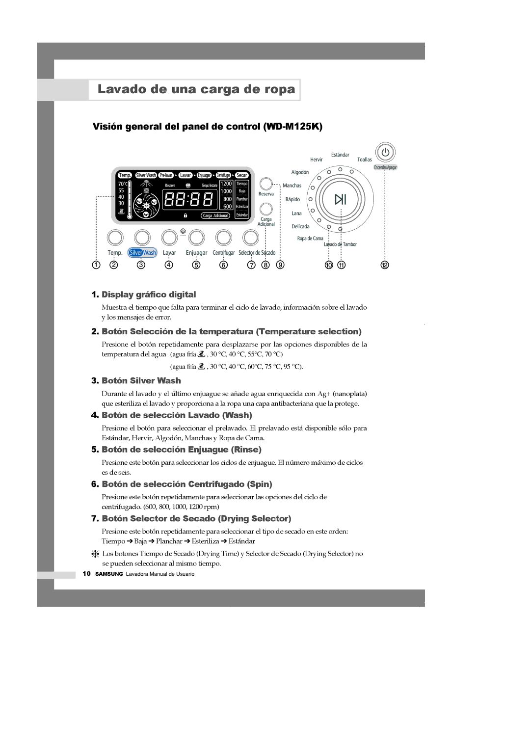 Samsung WM1245AGS/YGG, WM1245ADS/XAX manual Visión general del panel de control WD-M125K 