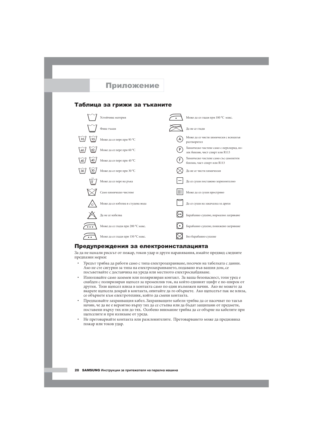 Samsung WM1255AGS/YLE manual Приложение, Таблица за грижи за тъканите, Предупреждения за електроинсталацията 