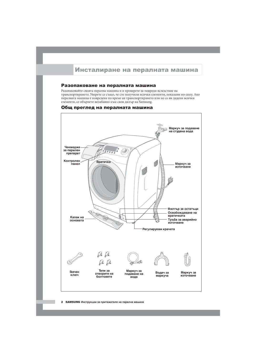 Samsung WM1255AGS/YLE manual Разопаковане на пералната машина, Общ преглед на пералната машина 