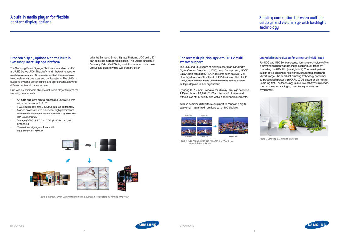 Samsung WMN4655MD brochure Connect multiple displays with DP 1.2 multi- stream support 