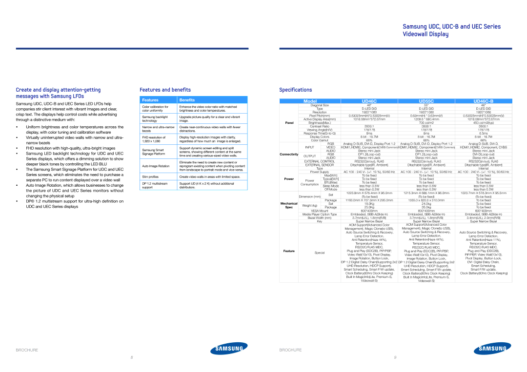 Samsung WMN4655MD brochure Samsung UDC, UDC-B and UEC Series Videowall Display, Features and benefits, Specifications 