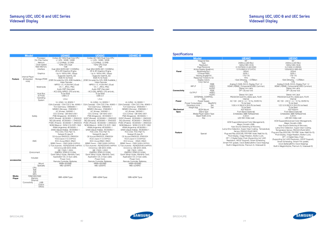 Samsung WMN4655MD brochure Samsung UDC, UDC-B and UEC Series, UE46C UE55C 