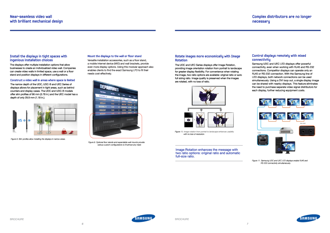 Samsung WMN4655MD Complex distributors are no longer necessary, Rotate images more economically with Image Rotation 