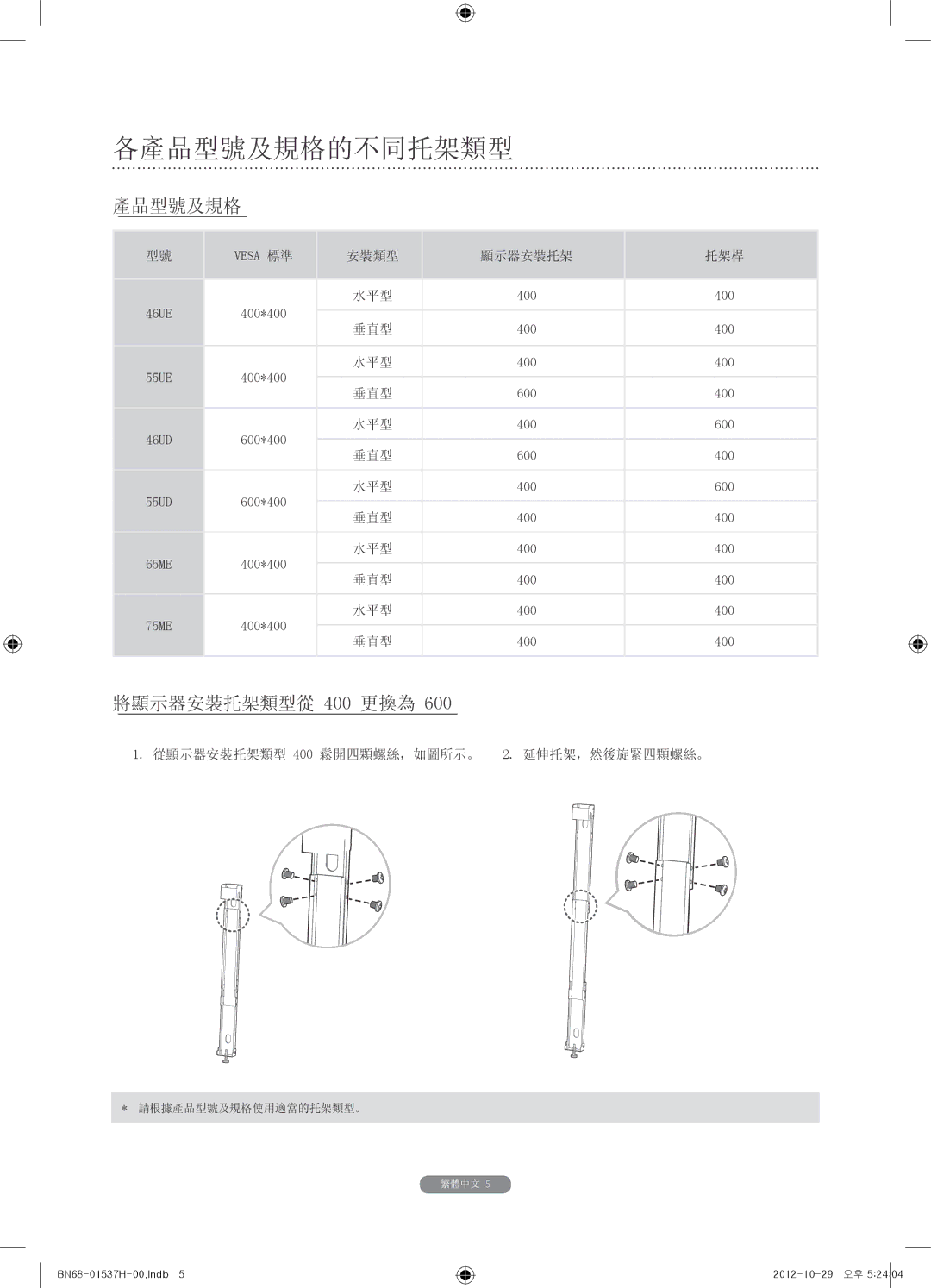 Samsung WMN4675MD setup guide 各產品型號及規格的不同托架類型 