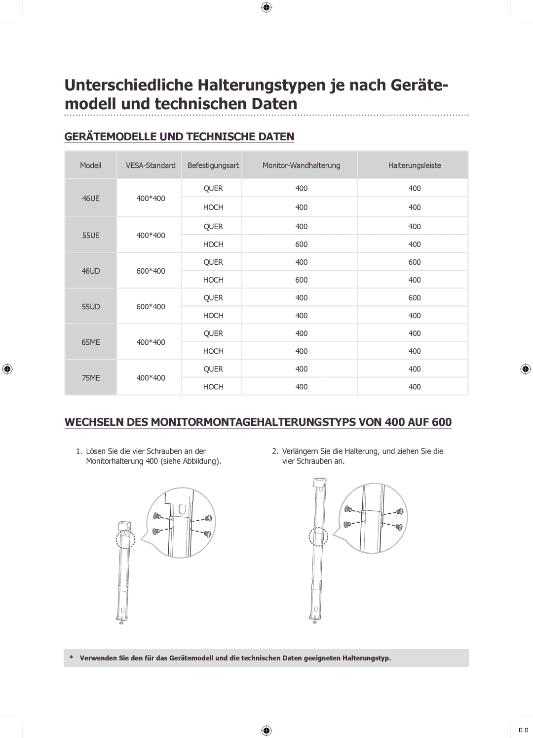 Samsung WMN4675MD setup guide Gerätemodelle UND Technische Daten, Wechseln DES Monitormontagehalterungstyps VON 400 AUF 