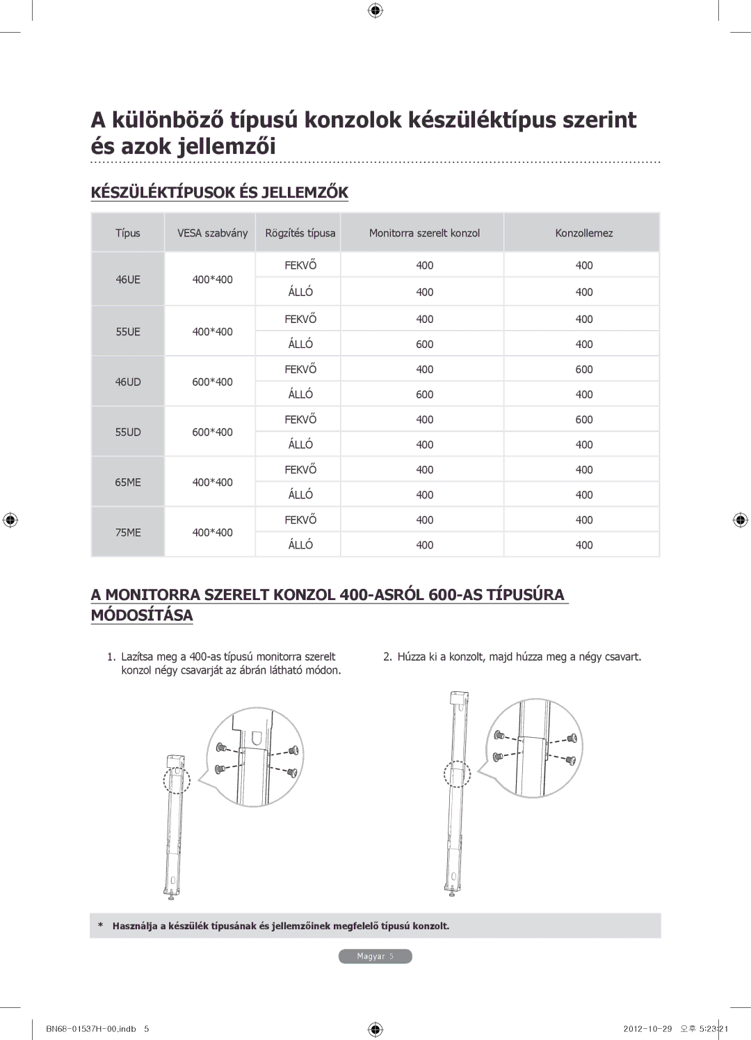 Samsung WMN4675MD setup guide Készüléktípusok ÉS Jellemzők, Húzza ki a konzolt, majd húzza meg a négy csavart 