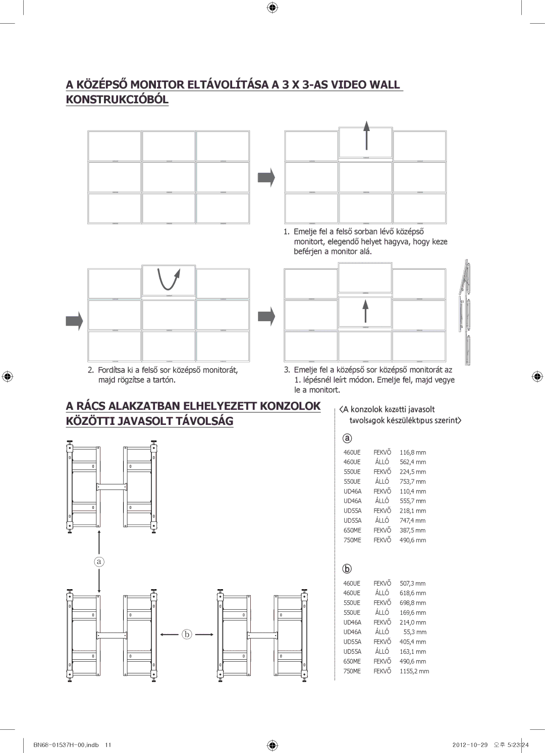 Samsung WMN4675MD setup guide Majd rögzítse a tartón 