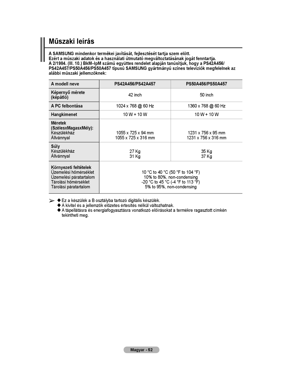 Samsung WMN5090A user manual Műszaki leírás, PC felbontása Hangkimenet Méretek, Készülékház Állvánnyal, Súly 