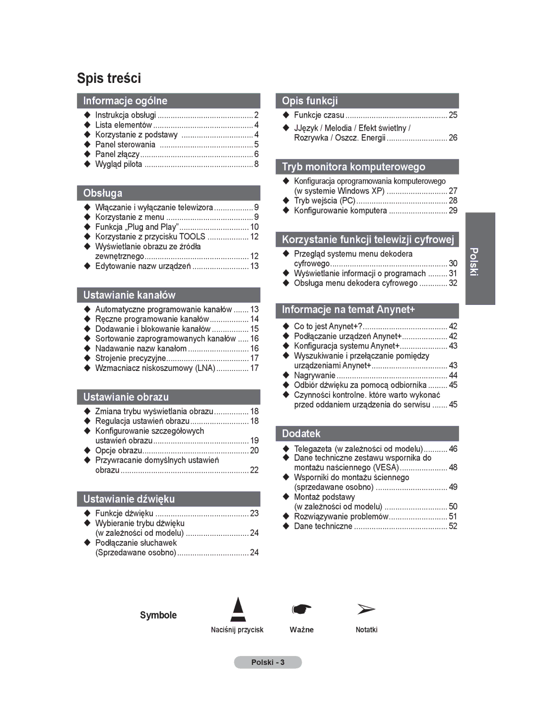 Samsung WMN5090A user manual Spis treści 