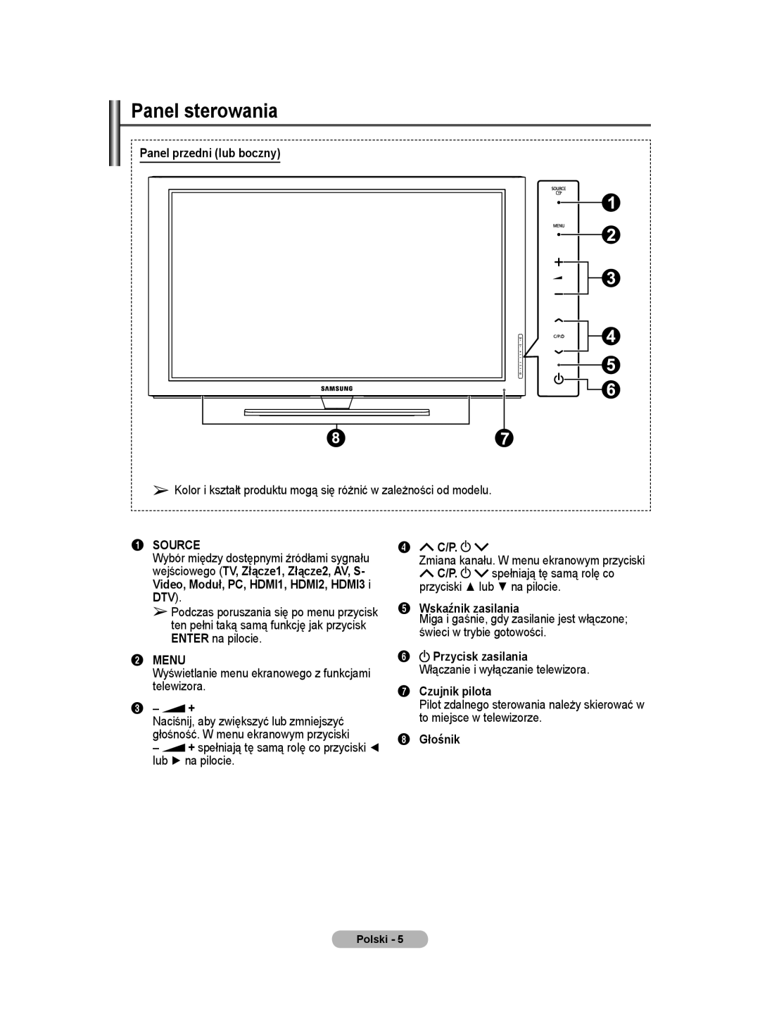 Samsung WMN5090A user manual Panel sterowania 