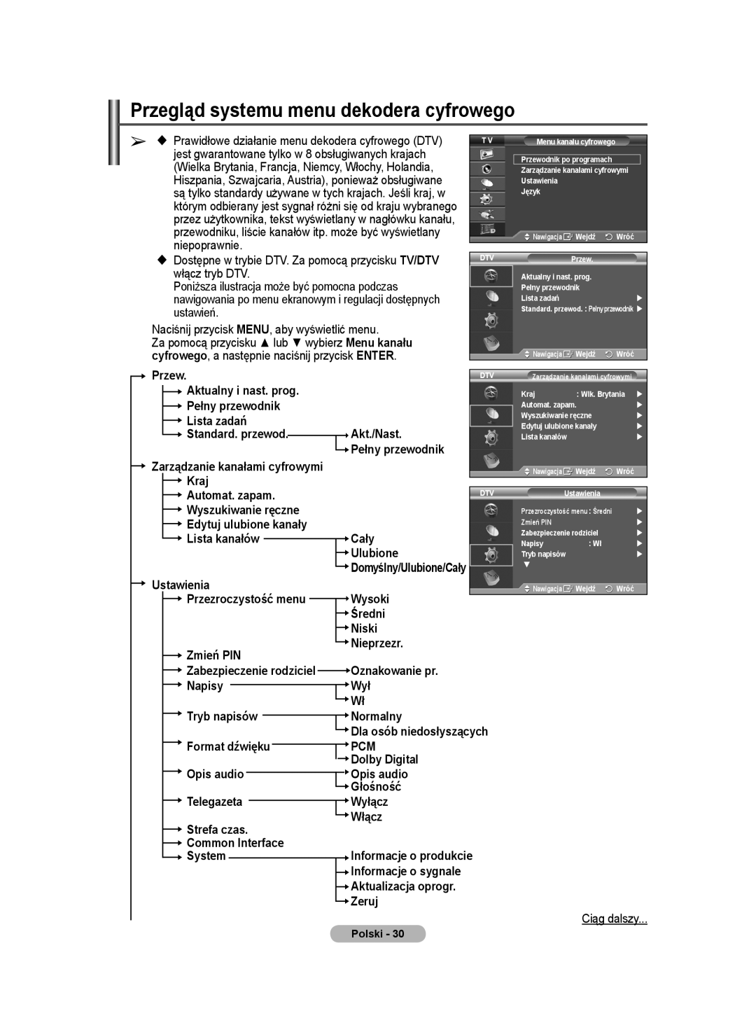 Samsung WMN5090A user manual Przegląd systemu menu dekodera cyfrowego 