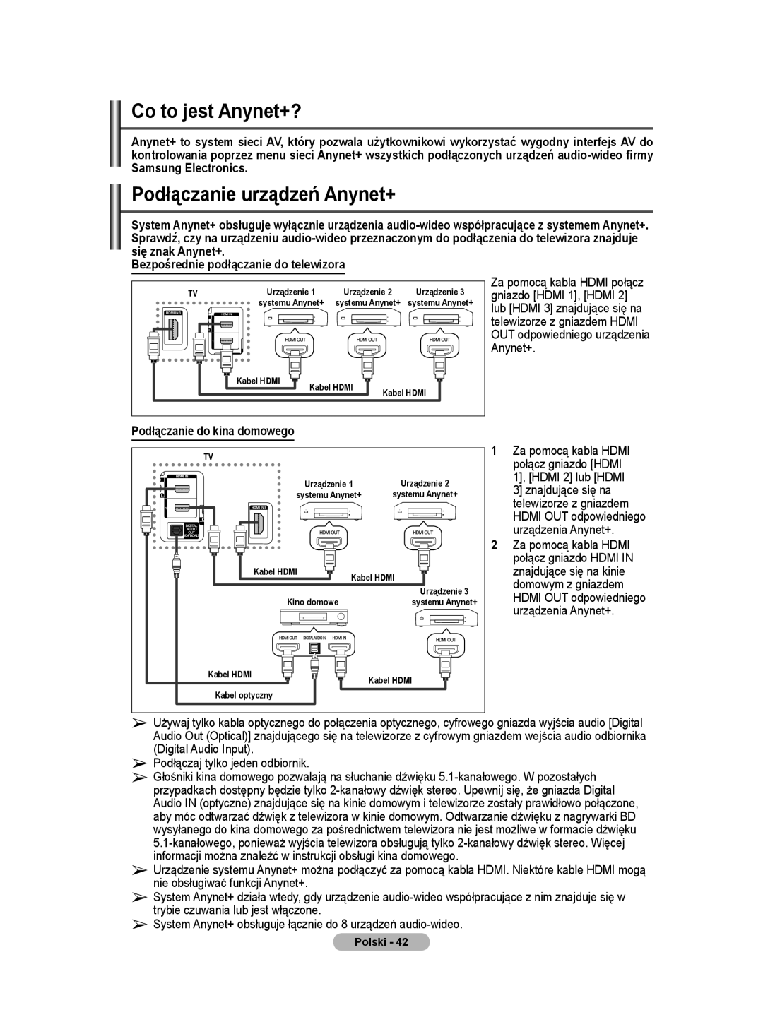 Samsung WMN5090A user manual Co to jest Anynet+?, Podłączanie urządzeń Anynet+, Gniazdo Hdmi 1, Hdmi 