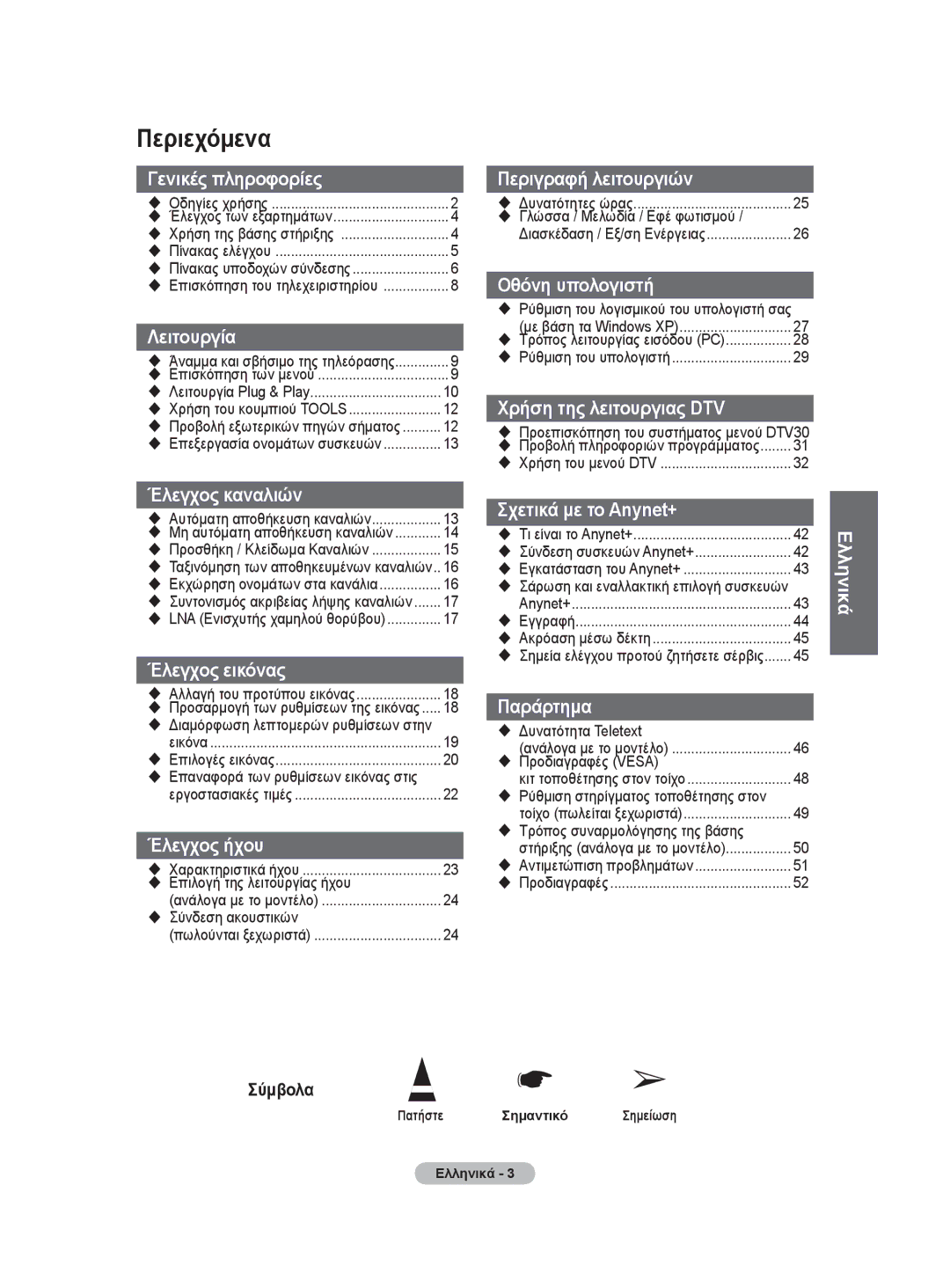 Samsung WMN5090A user manual Περιεχόμενα 