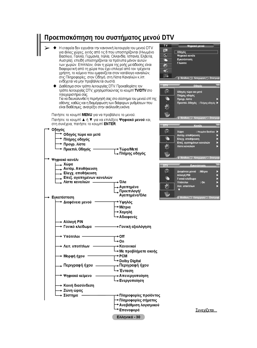 Samsung WMN5090A user manual Προεπισκόπηση του συστήματος μενού DTV, Περιγραφή ήχου Ένταση 