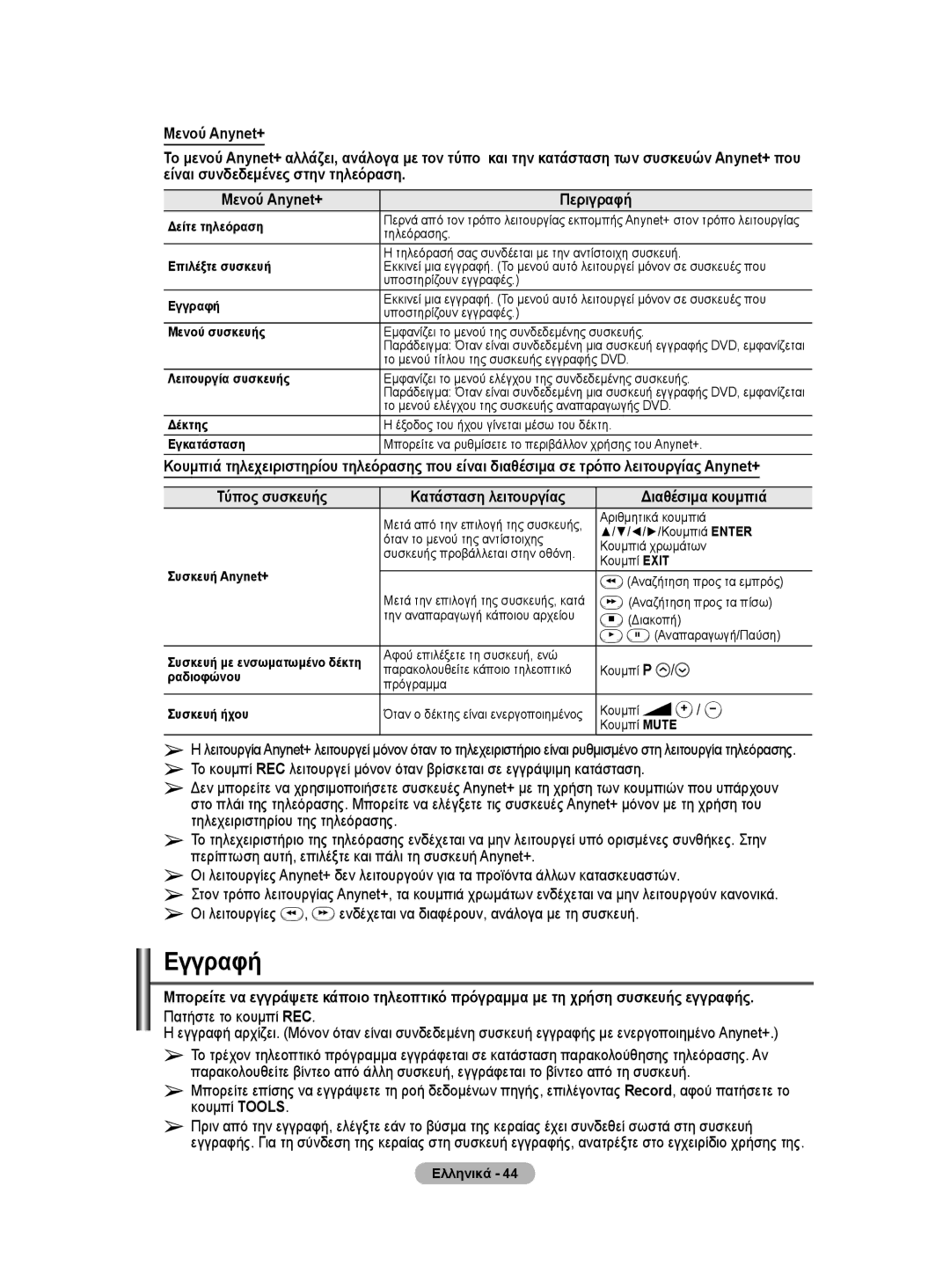 Samsung WMN5090A user manual Εγγραφή, Διαθέσιμα κουμπιά 