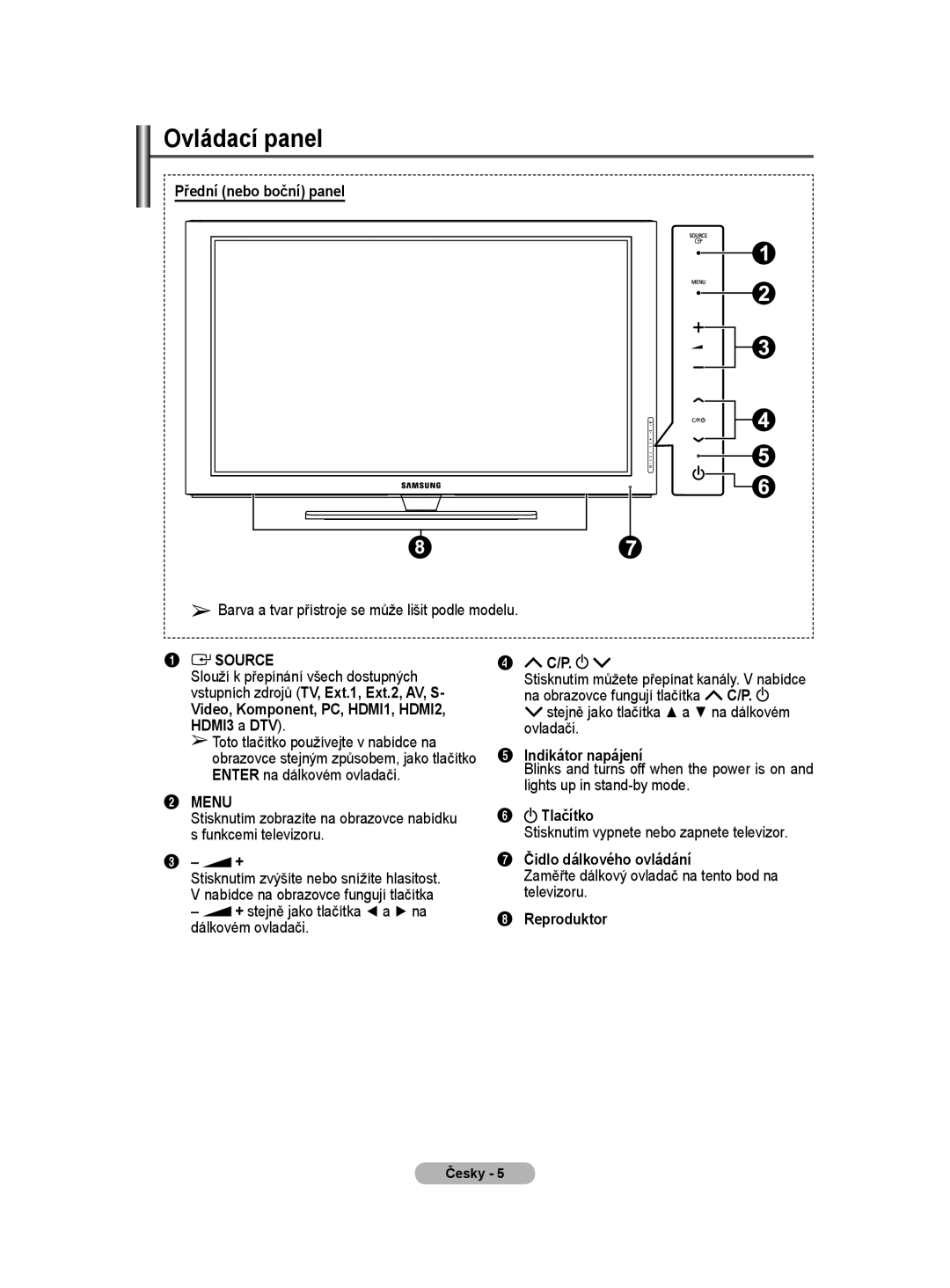 Samsung WMN5090A user manual Ovládací panel 