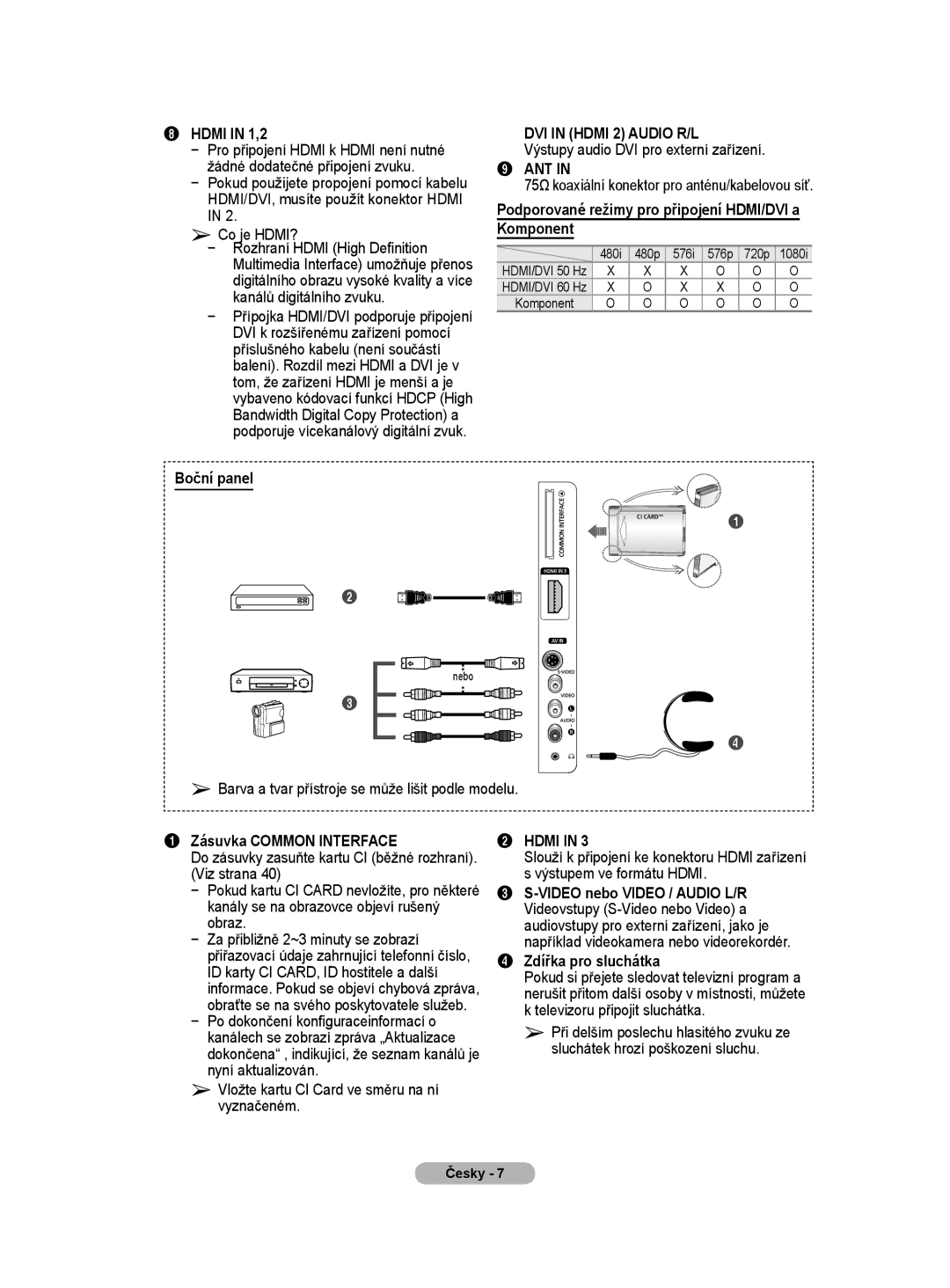 Samsung WMN5090A user manual Boční panel, Podporované režimy pro připojení HDMI/DVI a Komponent, Zásuvka Common Interface 