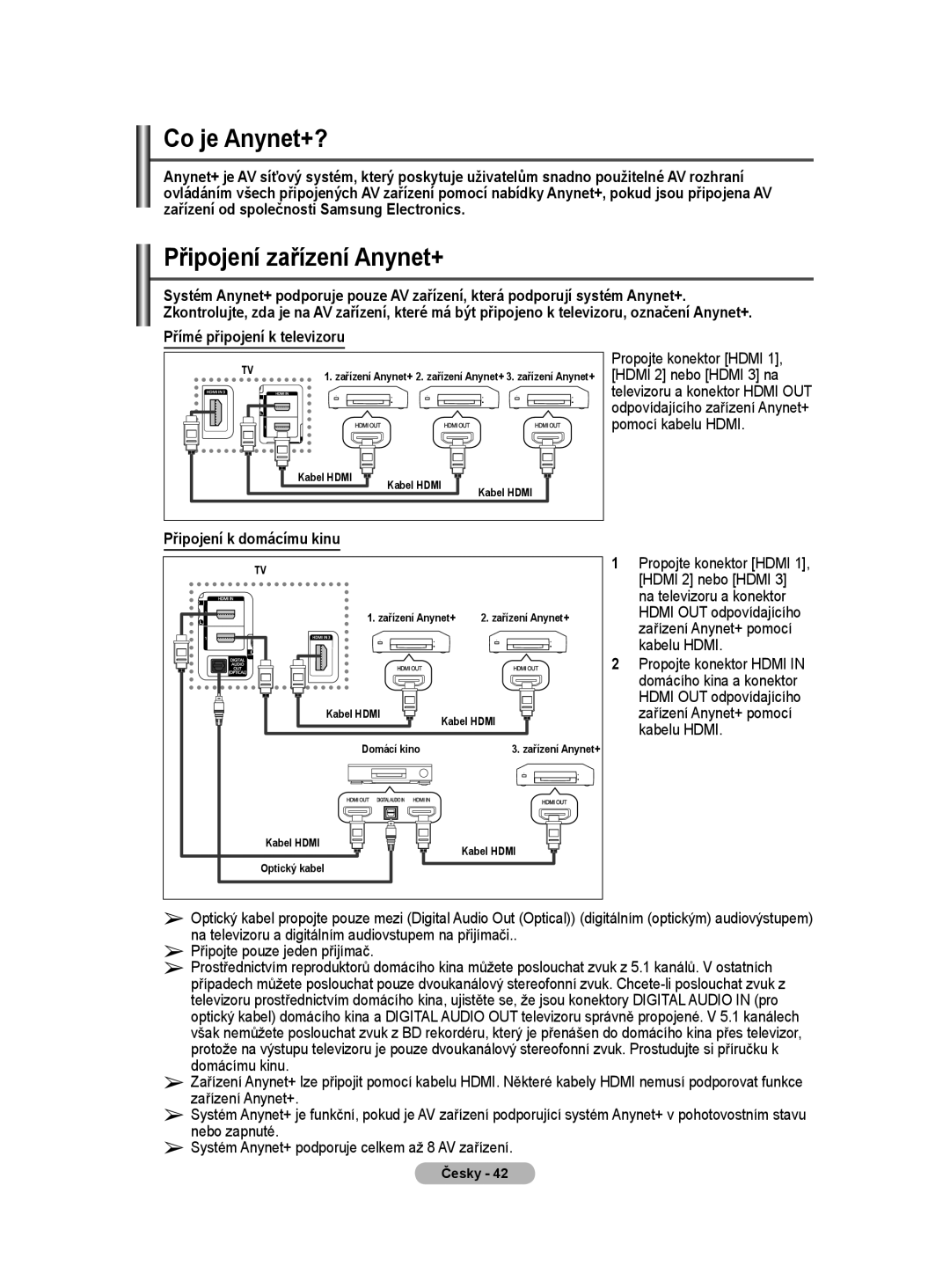 Samsung WMN5090A user manual Co je Anynet+?, Připojení zařízení Anynet+, Propojte konektor Hdmi, Kabelu Hdmi 