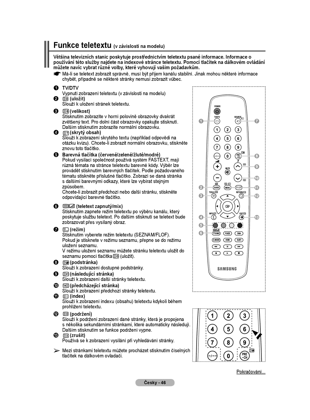 Samsung WMN5090A Funkce teletextu v závislosti na modelu, Uložit, Velikost, Skrytý obsah, Režim, Podstránka, @ podržení 