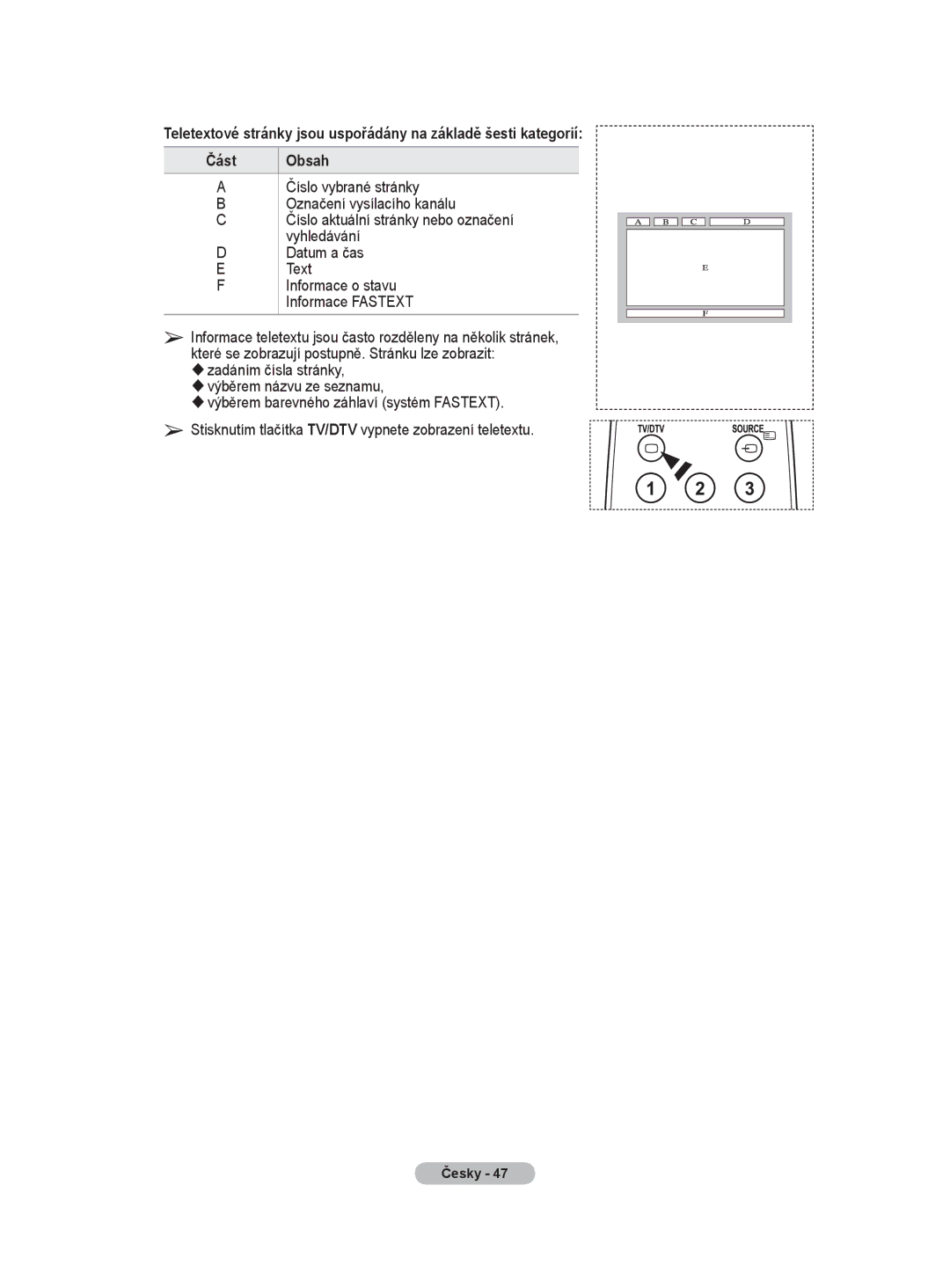 Samsung WMN5090A user manual Číslo vybrané stránky Označení vysílacího kanálu, Vyhledávání, Datum a čas, Obsah 