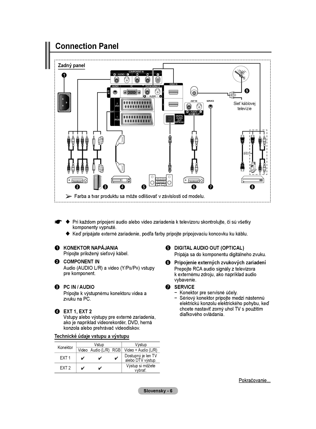 Samsung WMN5090A user manual Pripojenie externých zvukových zariadení, Technické údaje vstupu a výstupu 