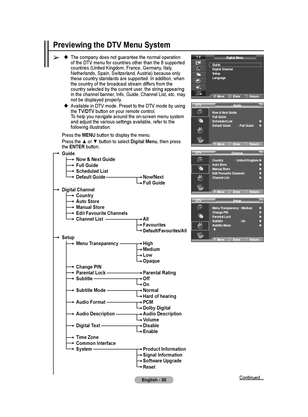 Samsung WMN5090A user manual Previewing the DTV Menu System 