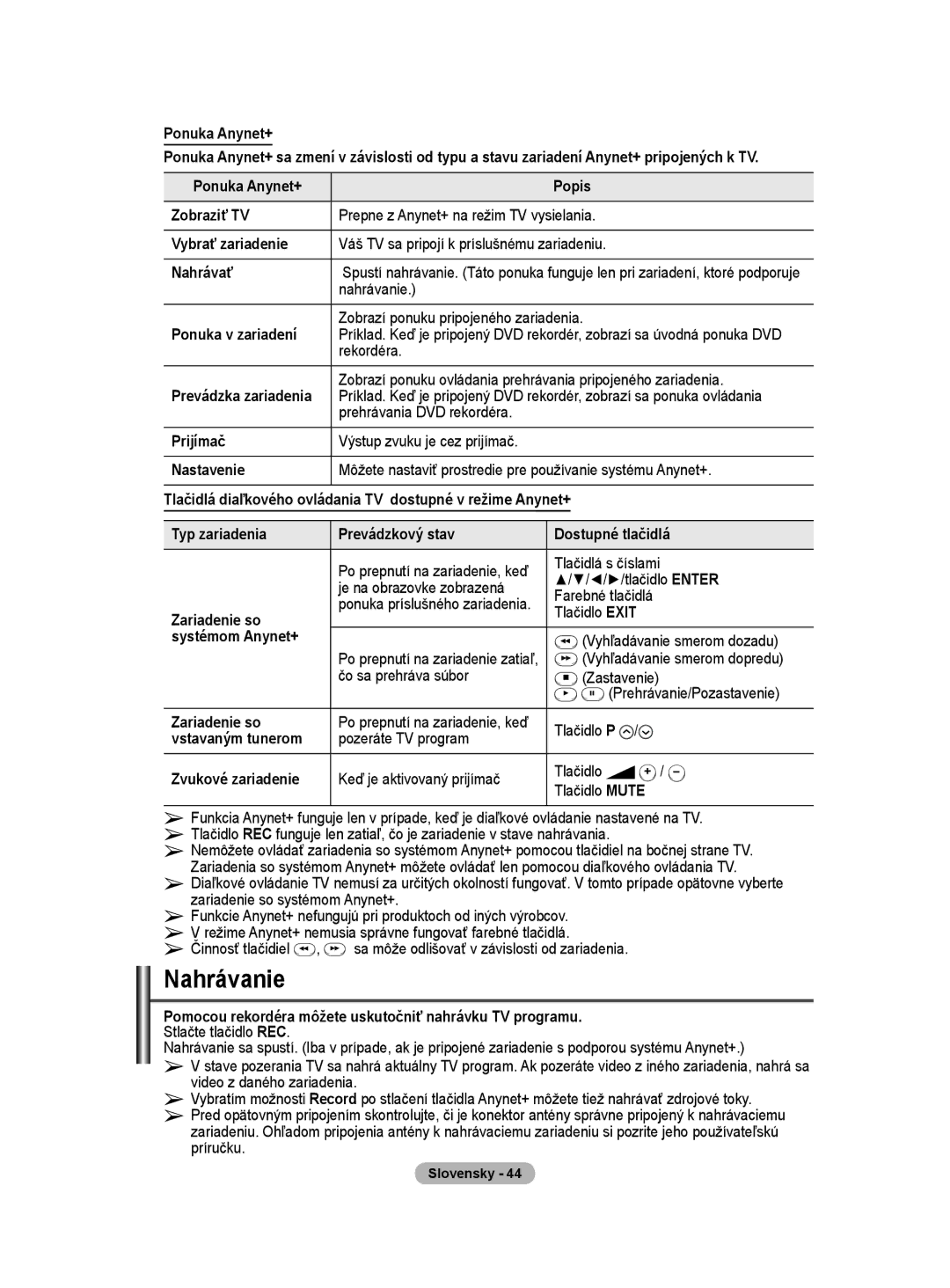 Samsung WMN5090A user manual Nahrávanie 