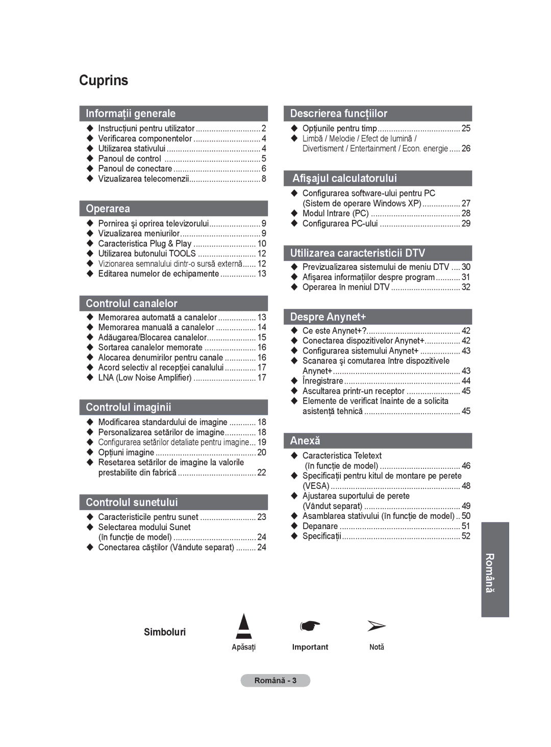 Samsung WMN5090A user manual Cuprins 