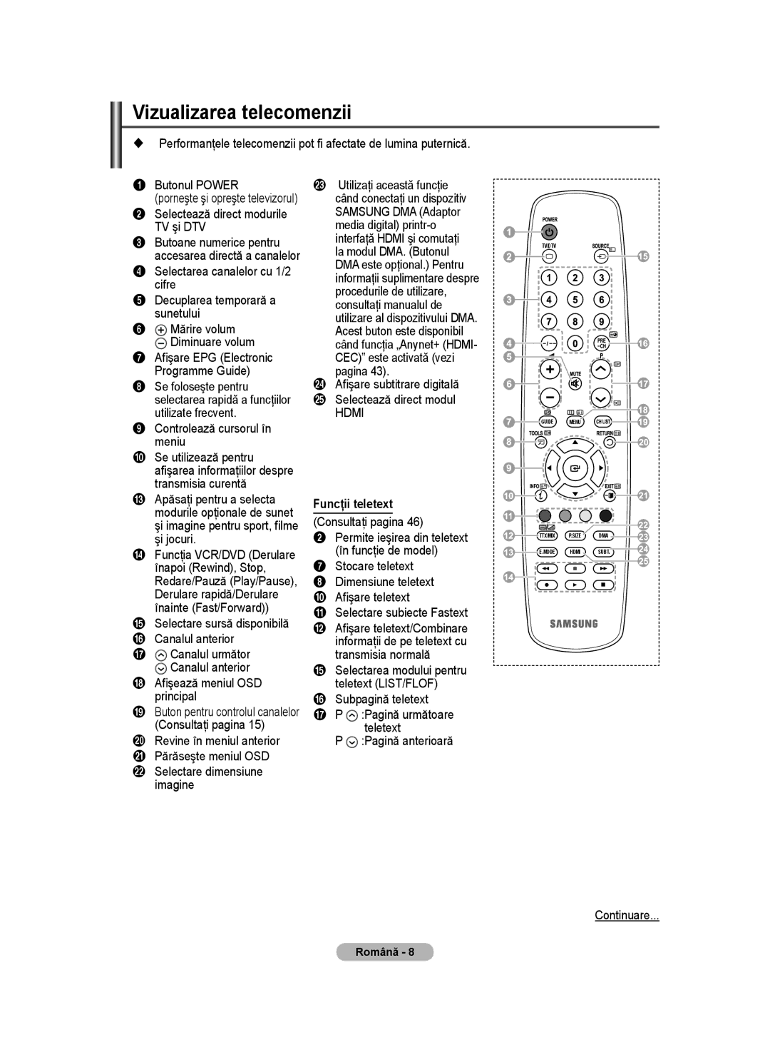 Samsung WMN5090A user manual Vizualizarea telecomenzii, Funcţii teletext 