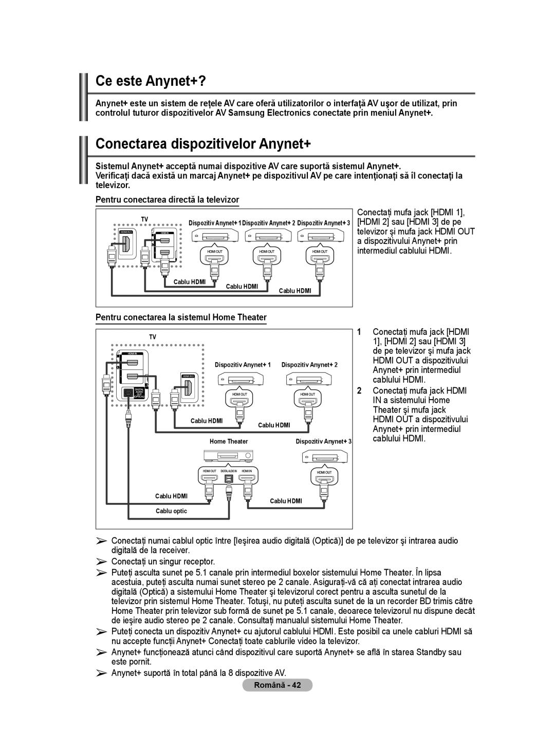 Samsung WMN5090A Ce este Anynet+?, Conectarea dispozitivelor Anynet+, Pentru conectarea la sistemul Home Theater 